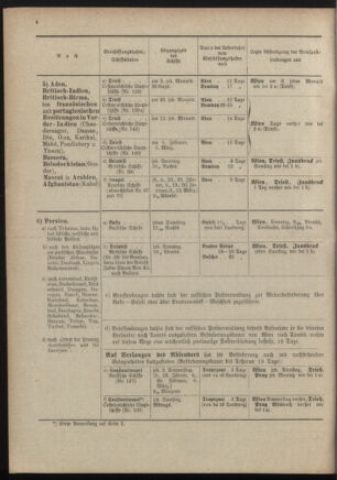 Post- und Telegraphen-Verordnungsblatt für das Verwaltungsgebiet des K.-K. Handelsministeriums 19011230 Seite: 54