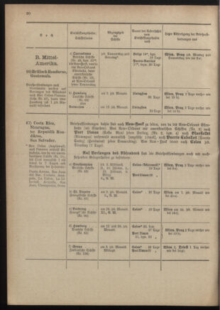 Post- und Telegraphen-Verordnungsblatt für das Verwaltungsgebiet des K.-K. Handelsministeriums 19011230 Seite: 70