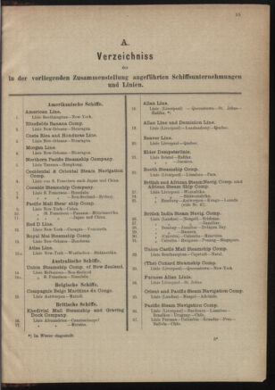 Post- und Telegraphen-Verordnungsblatt für das Verwaltungsgebiet des K.-K. Handelsministeriums 19011230 Seite: 85