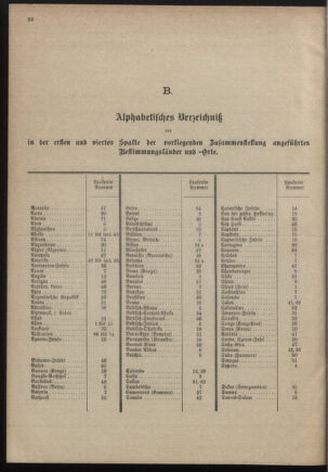 Post- und Telegraphen-Verordnungsblatt für das Verwaltungsgebiet des K.-K. Handelsministeriums 19011230 Seite: 88