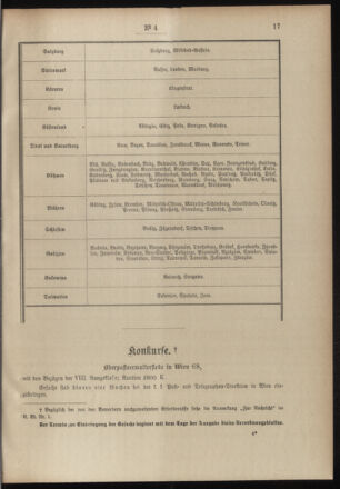 Post- und Telegraphen-Verordnungsblatt für das Verwaltungsgebiet des K.-K. Handelsministeriums 19030114 Seite: 3