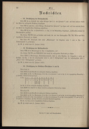 Post- und Telegraphen-Verordnungsblatt für das Verwaltungsgebiet des K.-K. Handelsministeriums 19030127 Seite: 2