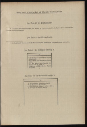 Post- und Telegraphen-Verordnungsblatt für das Verwaltungsgebiet des K.-K. Handelsministeriums 19030127 Seite: 7