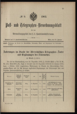 Post- und Telegraphen-Verordnungsblatt für das Verwaltungsgebiet des K.-K. Handelsministeriums