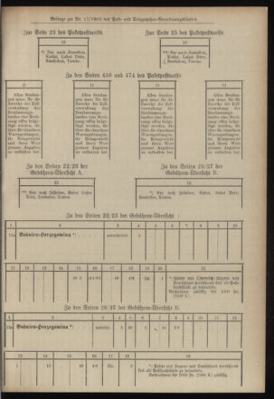 Post- und Telegraphen-Verordnungsblatt für das Verwaltungsgebiet des K.-K. Handelsministeriums 19030220 Seite: 7