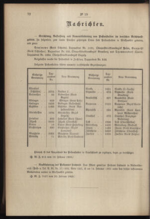 Post- und Telegraphen-Verordnungsblatt für das Verwaltungsgebiet des K.-K. Handelsministeriums 19030224 Seite: 2