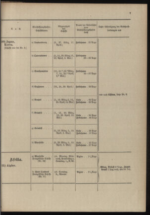 Post- und Telegraphen-Verordnungsblatt für das Verwaltungsgebiet des K.-K. Handelsministeriums 19030228 Seite: 11