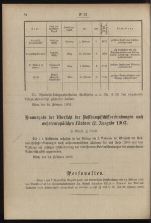 Post- und Telegraphen-Verordnungsblatt für das Verwaltungsgebiet des K.-K. Handelsministeriums 19030228 Seite: 2