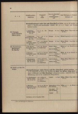 Post- und Telegraphen-Verordnungsblatt für das Verwaltungsgebiet des K.-K. Handelsministeriums 19030228 Seite: 26