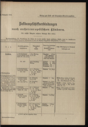 Post- und Telegraphen-Verordnungsblatt für das Verwaltungsgebiet des K.-K. Handelsministeriums 19030228 Seite: 5