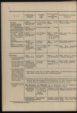 Post- und Telegraphen-Verordnungsblatt für das Verwaltungsgebiet des K.-K. Handelsministeriums 19030228 Seite: 8