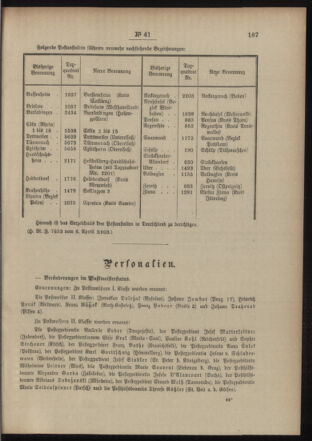 Post- und Telegraphen-Verordnungsblatt für das Verwaltungsgebiet des K.-K. Handelsministeriums 19030410 Seite: 3