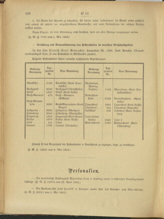 Post- und Telegraphen-Verordnungsblatt für das Verwaltungsgebiet des K.-K. Handelsministeriums 19030509 Seite: 2