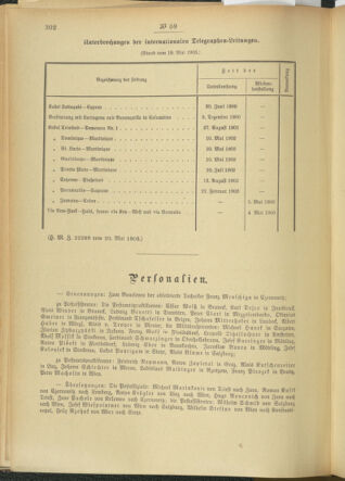 Post- und Telegraphen-Verordnungsblatt für das Verwaltungsgebiet des K.-K. Handelsministeriums 19030603 Seite: 2