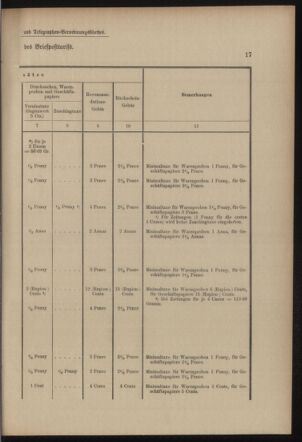 Post- und Telegraphen-Verordnungsblatt für das Verwaltungsgebiet des K.-K. Handelsministeriums 19030613 Seite: 3