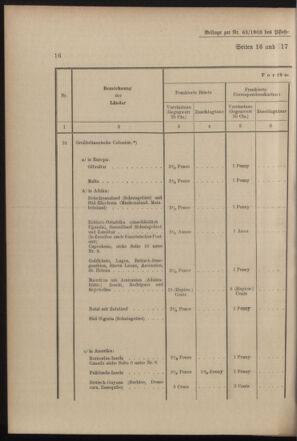 Post- und Telegraphen-Verordnungsblatt für das Verwaltungsgebiet des K.-K. Handelsministeriums 19030613 Seite: 6