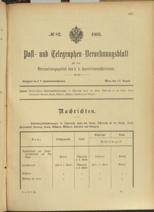 Post- und Telegraphen-Verordnungsblatt für das Verwaltungsgebiet des K.-K. Handelsministeriums