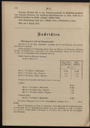 Post- und Telegraphen-Verordnungsblatt für das Verwaltungsgebiet des K.-K. Handelsministeriums 19030818 Seite: 2