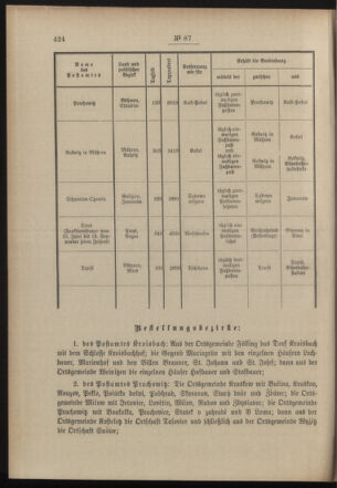 Post- und Telegraphen-Verordnungsblatt für das Verwaltungsgebiet des K.-K. Handelsministeriums 19030819 Seite: 4