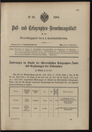 Post- und Telegraphen-Verordnungsblatt für das Verwaltungsgebiet des K.-K. Handelsministeriums