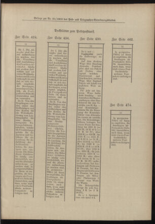 Post- und Telegraphen-Verordnungsblatt für das Verwaltungsgebiet des K.-K. Handelsministeriums 19030922 Seite: 3