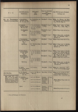 Post- und Telegraphen-Verordnungsblatt für das Verwaltungsgebiet des K.-K. Handelsministeriums 19031001 Seite: 23