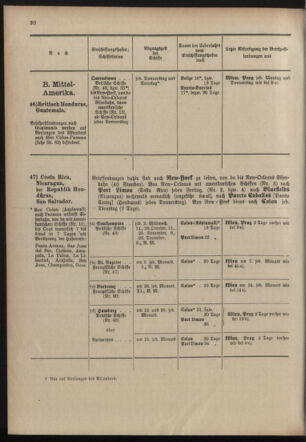 Post- und Telegraphen-Verordnungsblatt für das Verwaltungsgebiet des K.-K. Handelsministeriums 19031001 Seite: 24