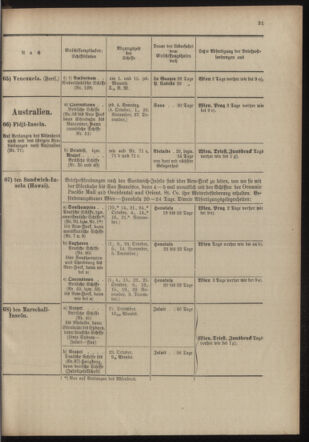 Post- und Telegraphen-Verordnungsblatt für das Verwaltungsgebiet des K.-K. Handelsministeriums 19031001 Seite: 35