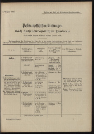 Post- und Telegraphen-Verordnungsblatt für das Verwaltungsgebiet des K.-K. Handelsministeriums 19031001 Seite: 5