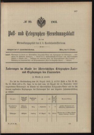 Post- und Telegraphen-Verordnungsblatt für das Verwaltungsgebiet des K.-K. Handelsministeriums 19031008 Seite: 1