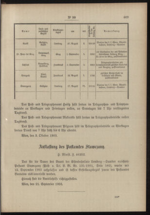 Post- und Telegraphen-Verordnungsblatt für das Verwaltungsgebiet des K.-K. Handelsministeriums 19031008 Seite: 3