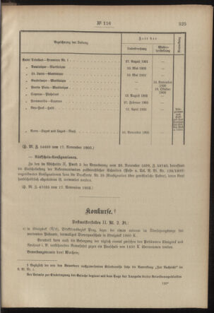 Post- und Telegraphen-Verordnungsblatt für das Verwaltungsgebiet des K.-K. Handelsministeriums 19031120 Seite: 3