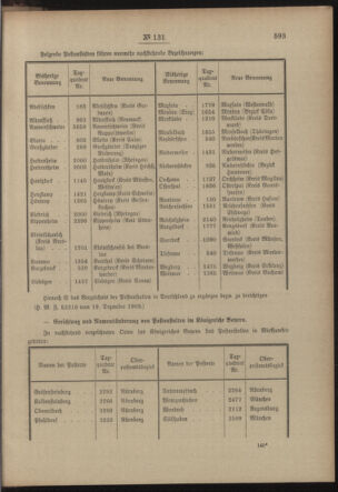 Post- und Telegraphen-Verordnungsblatt für das Verwaltungsgebiet des K.-K. Handelsministeriums 19031224 Seite: 3