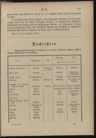 Post- und Telegraphen-Verordnungsblatt für das Verwaltungsgebiet des K.-K. Handelsministeriums 19031230 Seite: 13