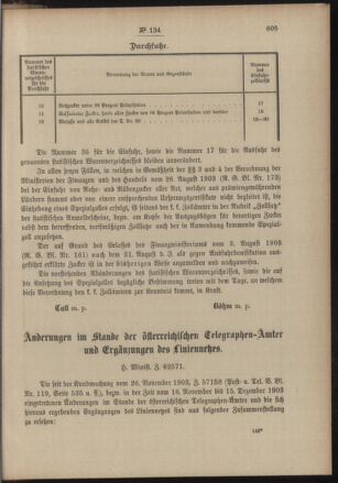 Post- und Telegraphen-Verordnungsblatt für das Verwaltungsgebiet des K.-K. Handelsministeriums 19031230 Seite: 7