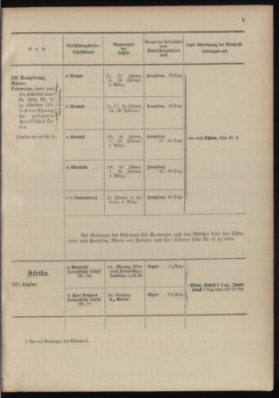 Post- und Telegraphen-Verordnungsblatt für das Verwaltungsgebiet des K.-K. Handelsministeriums 19040105 Seite: 13