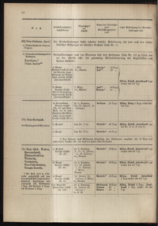 Post- und Telegraphen-Verordnungsblatt für das Verwaltungsgebiet des K.-K. Handelsministeriums 19040105 Seite: 38