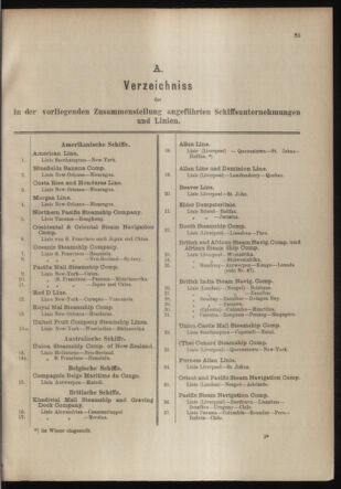 Post- und Telegraphen-Verordnungsblatt für das Verwaltungsgebiet des K.-K. Handelsministeriums 19040105 Seite: 41