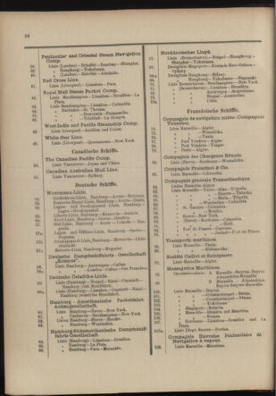 Post- und Telegraphen-Verordnungsblatt für das Verwaltungsgebiet des K.-K. Handelsministeriums 19040105 Seite: 42