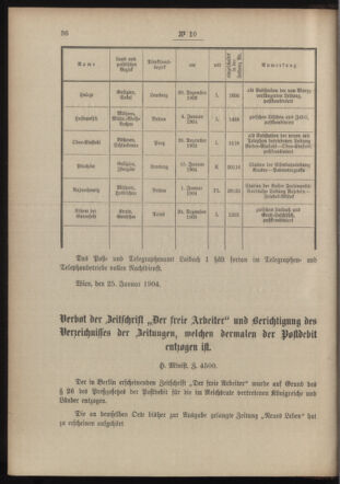 Post- und Telegraphen-Verordnungsblatt für das Verwaltungsgebiet des K.-K. Handelsministeriums 19040203 Seite: 2