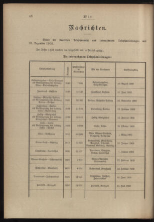 Post- und Telegraphen-Verordnungsblatt für das Verwaltungsgebiet des K.-K. Handelsministeriums 19040212 Seite: 2