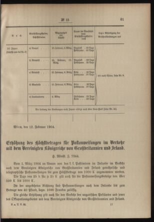 Post- und Telegraphen-Verordnungsblatt für das Verwaltungsgebiet des K.-K. Handelsministeriums 19040216 Seite: 5