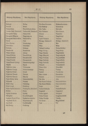 Post- und Telegraphen-Verordnungsblatt für das Verwaltungsgebiet des K.-K. Handelsministeriums 19040219 Seite: 3