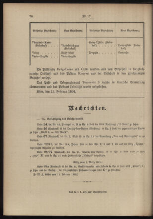 Post- und Telegraphen-Verordnungsblatt für das Verwaltungsgebiet des K.-K. Handelsministeriums 19040219 Seite: 4