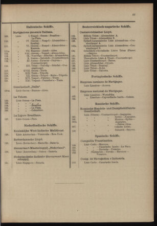 Post- und Telegraphen-Verordnungsblatt für das Verwaltungsgebiet des K.-K. Handelsministeriums 19040219 Seite: 41