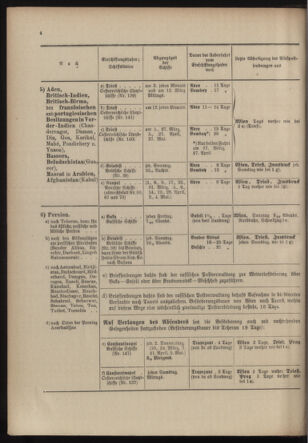 Post- und Telegraphen-Verordnungsblatt für das Verwaltungsgebiet des K.-K. Handelsministeriums 19040219 Seite: 8