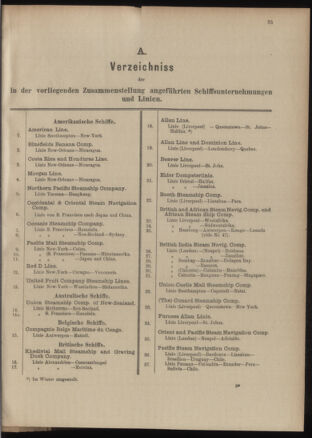 Post- und Telegraphen-Verordnungsblatt für das Verwaltungsgebiet des K.-K. Handelsministeriums 19040302 Seite: 39