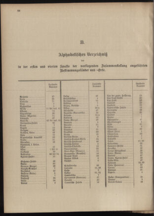 Post- und Telegraphen-Verordnungsblatt für das Verwaltungsgebiet des K.-K. Handelsministeriums 19040302 Seite: 42