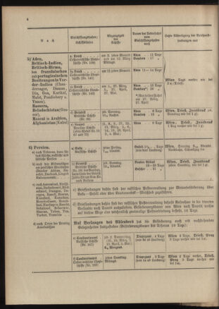 Post- und Telegraphen-Verordnungsblatt für das Verwaltungsgebiet des K.-K. Handelsministeriums 19040302 Seite: 8