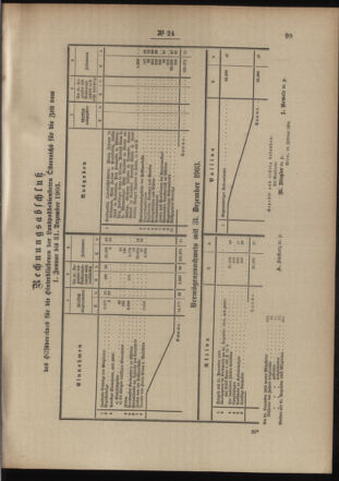 Post- und Telegraphen-Verordnungsblatt für das Verwaltungsgebiet des K.-K. Handelsministeriums 19040314 Seite: 3